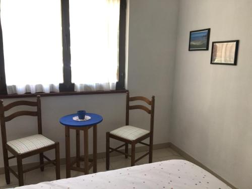 Imagen de la habitación del Pensión El Pozo, Cudillero. Foto 19