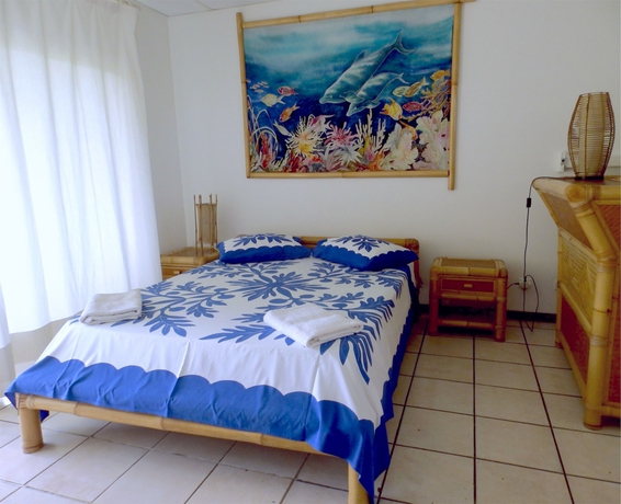 Imagen de la habitación del Pensión Pension De La Plage. Foto 15