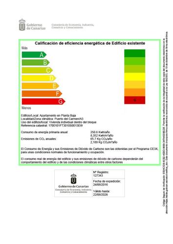 Apartamento Con Cocina Planta Baja Sofá Cama incluido 1 Cama doble del hotel Aguazul. Foto 16