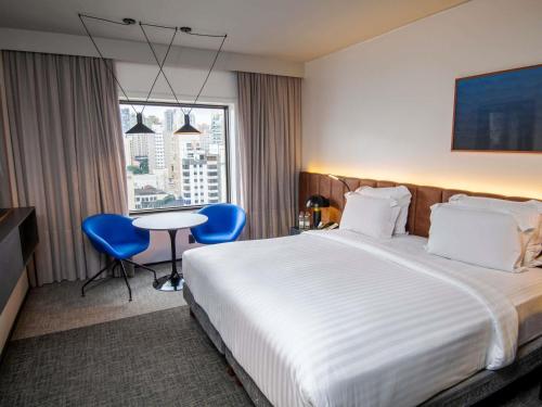 Habitación Premium Deluxe con cama grande y vistas a la ciudad del hotel Pullman Sao Paulo Ibirapuera