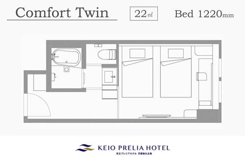 Habitación Doble Confort - 2 camas del hotel Keio Prelia Kyoto Karasuma Gojo. Foto 8
