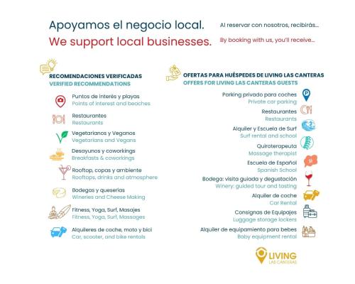 Apartment with Sea View del hotel LOFT STORY BEACHFRONT by Living las Canteras. Foto 12