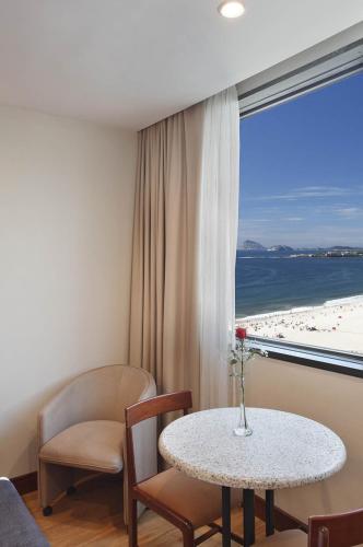 Habitación Deluxe del hotel Windsor Excelsior Copacabana