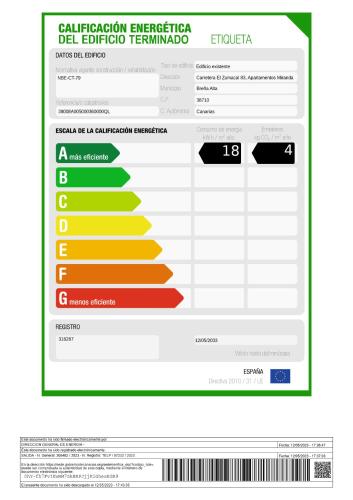 Estudio 5 del hotel Miranda. Foto 5
