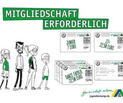 Hotel Djh Jugendherberge Zingst