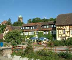 Hostal Gutshof Colmberg