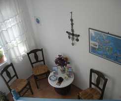 Hotel Panorama