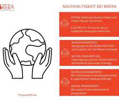  Brera Serviced Apartments B&ouml;blingen